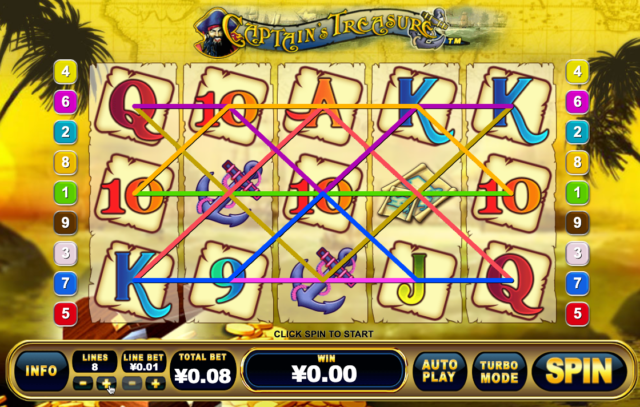 Line dalam permainan mesin slot mengacu pada pola tertentu yang digunakan permainan untuk menentukan kombinasi pemenang